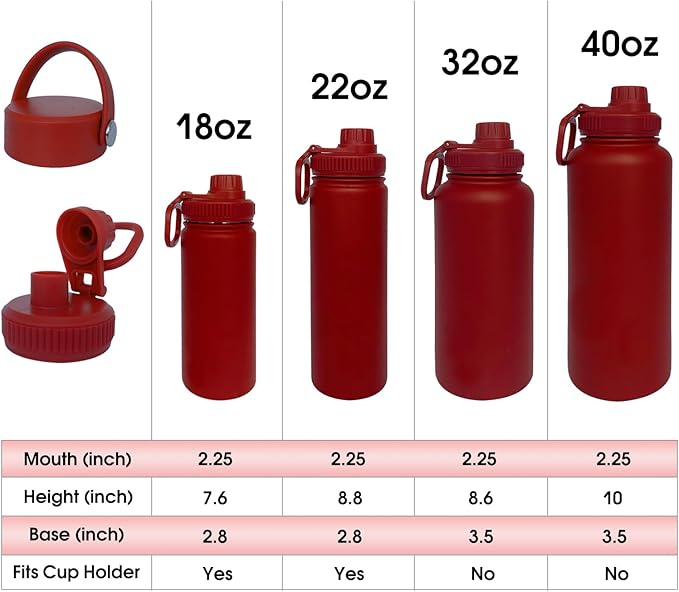 18oz Insulated Water Bottle ,Stainless Steel Sports Water Cup Flask with 2 Lids, Wide Mouth Travel Thermal Mug,Outdoor Sports Bottle(Deep red)