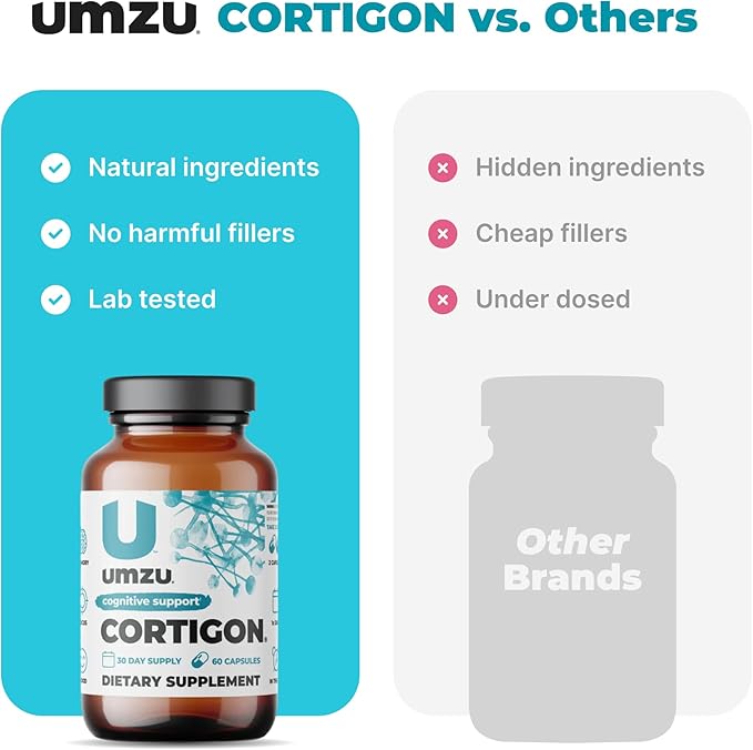 UMZU CORTIGON Cortisol Manager Supplement | Natural Stress Support Complex with Ginkgo Biloba, Phosphatidylserine, B Vitamins | Memory, Focus & Mood Aid (30 Day Supply | 60 Capsules)