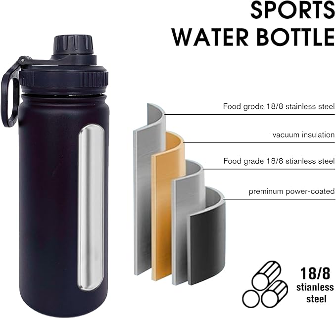 18oz Insulated Water Bottle ,Stainless Steel Sports Water Cup Flask with 2 Lids, Wide Mouth Travel Thermal Mug,Outdoor Sports Bottle(Blue Black)