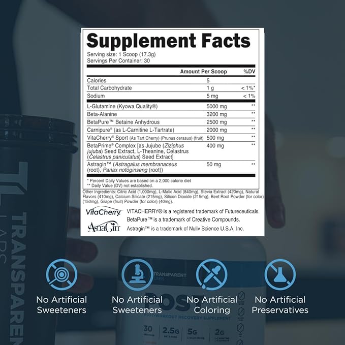 Transparent Labs Post - Post-Workout Recovery Muscle Builder with L-Glutamine, Beta-Alanine and BetaPure Betaine Anhydrous for Muscle Recovery and Muscle Building - 30 Servings, Black Cherry