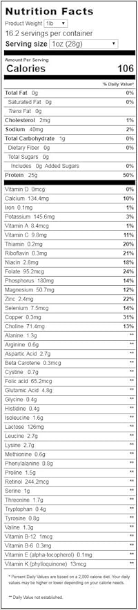 Z Natural Foods Ultra Whey Protein Isolate Powder - Pure, Unflavored, Unsweetened Whey Protein Powder - Flavorless Whey Isolate with Vital Proteins for Fitness, Sports Nutrition, Immune Support, 1 lb