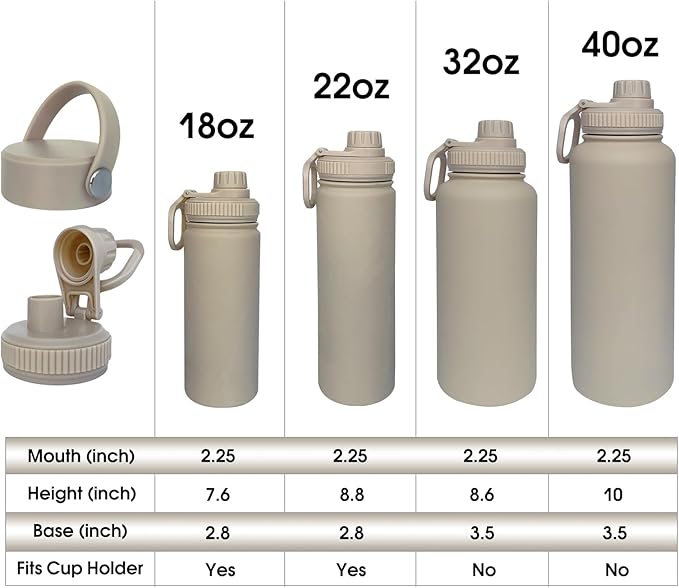 18oz Insulated Water Bottle ,Stainless Steel Sports Water Cup Flask with 2 Lids, Wide Mouth Travel Thermal Mug,Outdoor Sports Bottle(Cream apricot)