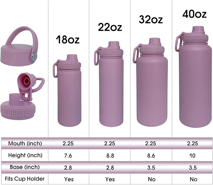 18oz Insulated Water Bottle ,Stainless Steel Sports Water Cup Flask with 2 Lids, Wide Mouth Travel Thermal Mug,Outdoor Sports Bottle(Jelly Purple)