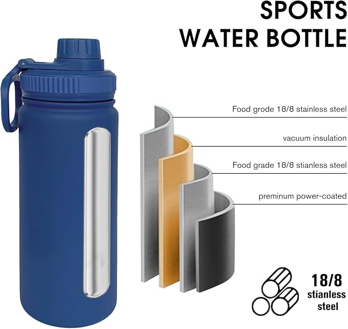 18oz Insulated Water Bottle ,Stainless Steel Sports Water Cup Flask with 2 Lids, Wide Mouth Travel Thermal Mug,Outdoor Sports Bottle(Dark Blue)
