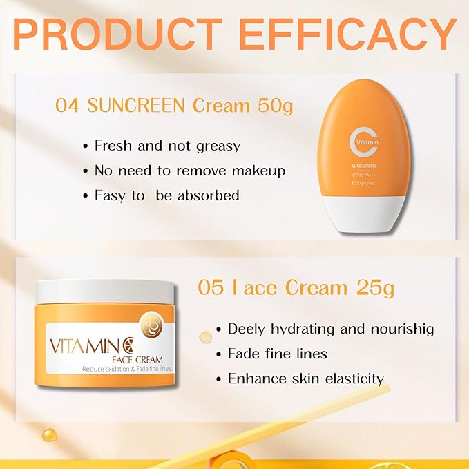 Skincare Kit Vitamin C Girls Gifts Mom Gift- Skin Care Set - Hydrating Gift Set for Women - Smoothing Skin Care for Teens 10-12 - Travel Size Face Kit with Serum,Eye Cream,Sunscreen,Face Cream(7pcs)