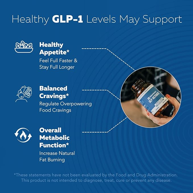 Triquetra Health GLP-Activate | Hunger & Metabolism Support - Formulated to Support GLP1 Naturally - Expert Formulated - Take 1 Capsule Before Each Meal for Hunger & Metabolic Support - 90 Servings