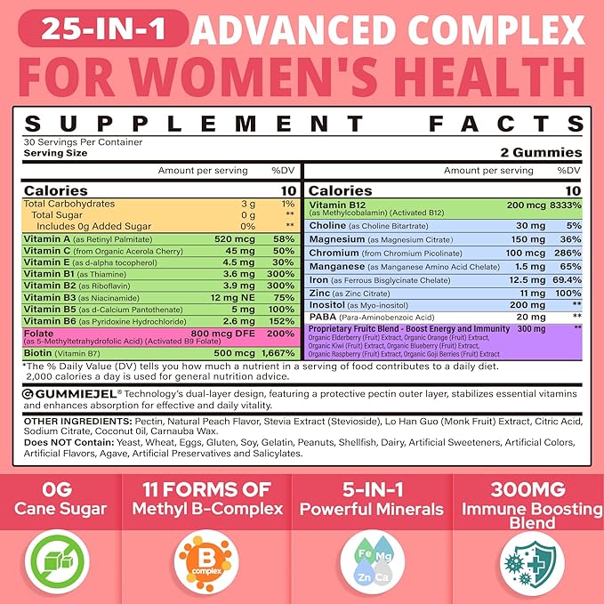 Vitamin B Complex Gummies for Women Sugar Free, Super Methylated B Complex w/ Methyl B12, L-methylfolate, Iron, Vitamin C, Inositol, Magnesium, Choline, Biotin, B2 B3 B5 B6, Orgainc Fruit Blend, 60Cts