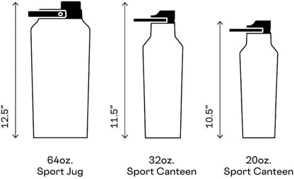 Corkcicle Sport Canteen Insulated Tumbler, Periwinkle, 20 oz – Reusable Water Bottle Keeps Beverages Cold for 25 Hours & Hot 12 Hours – Cupholder Friendly Tumbler with Screw-On Cap