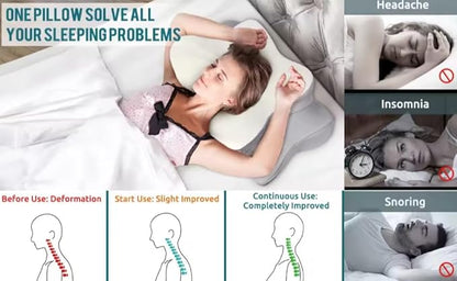 Cervical Memory Foam Contour Pillow BONNE NUIT for Neck and Shoulder Pain Cooling Gel Infused Soft Feeling Memory Foam Contour Bed Pillow with Customized Size for Your Best Sleeping Nights