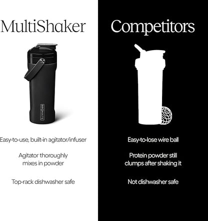 BrüMate MultiShaker Blender Shaker Bottle | 100% Leakproof Insulated Stainless Steel Shaker Bottle | Protein Shaker Bottle, and Pre Workout Bottle for the Gym | 26oz (Matte Gray)