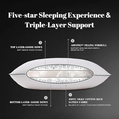 Soft Goose Down Pillows for Sleeping, 1 Pack Thin Hotel Feather Down Pillow with Airyfil™ Fillings, Flat Bed Pillow for Back, Stomach, Side Sleepers (King Size, 20×36 in.)