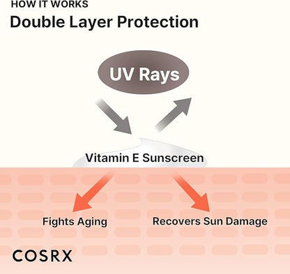 COSRX Vitamin E Vitalizing Face Sunscreen SPF 50, 1.69 fl oz, SPF Moisturizer, Lightweight under Makeup, Travel Essentials, Summer Essentials, Korean Skin Care, Korean Sunscreen for Face