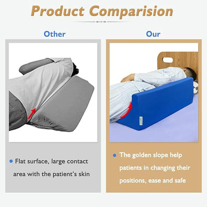 Bed Wedge Pillow for Side Sleeping Seniors Adults Body Positioners Incline Triangle Medical Bed Sore Pillows Post Surgery Elderly Bedsore Pressure Relief Foam Side Sleeper Back Leg Support