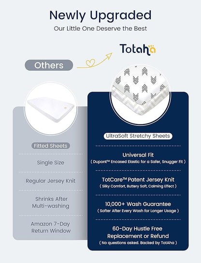 TotAha Premium Stretchy Pack N Play Playard Sheets | Mini Crib Sheets (2-Pack) -Hypoallergenic, Silky Comfort, Buttery Soft, Calming Effect, All-Season Jersey-Knit Sheets 38 X 24 (Farm & Pumpkin)