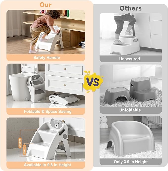 Folding Kids Step Stool for Bathroom and Potty Training,2.9lbs,Anti-Slip, Anti-Tip A-Frame Design with 10-Second Setup-Potty 2 Step Stool for Toddlers,CPC Certified for Safety and Easy Hand Washing
