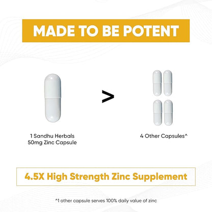 Sandhu Herbals Zinc 50mg Supplement for Men & Women| High Absorption Zinc Monomethionine Complex 120 Capsules (Pack of 2)| Zinc Supplements for Immune, Acne & Antioxidant Support