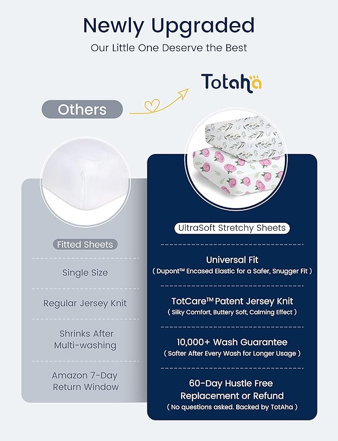 Bassinet Fitted Sheets Boho Rainbow for Baby Boys Girls, TotAha Premium Soft Cradle Sheets, Compatible with Halo, Mika Micky, Baby Delight, Dream On Me, 4moms, Maxi COSI, and Other Bassinet