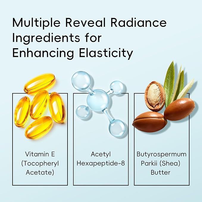 Skin Care Sets for Women, Beauty Hydrated Skincare 5 PCS, Smooth Firm Repair Glow Up, Facial Skincare Routine Kit, Skincare Gift Sets for Face Cleanser, Cream, Eye Cream, Toner, Serum