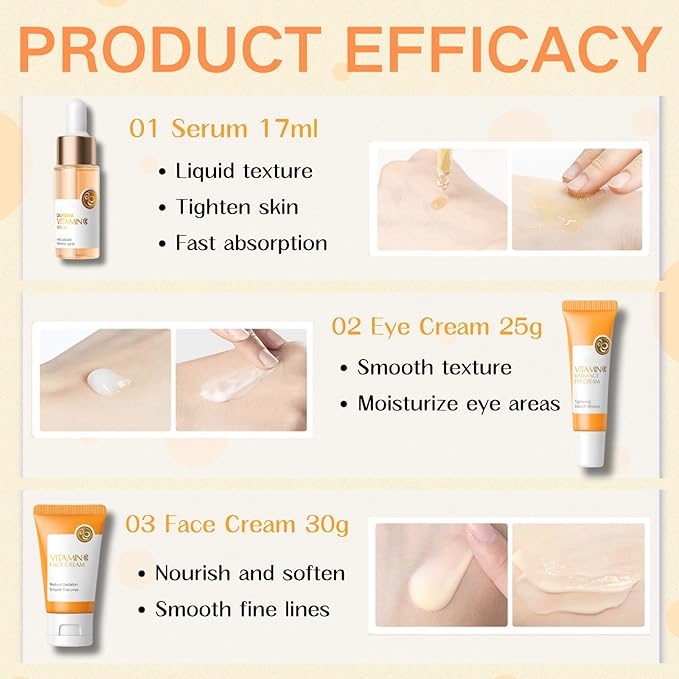 Skincare Kit Vitamin C Girls Gifts Mom Gift- Skin Care Set - Hydrating Gift Set for Women - Smoothing Skin Care for Teens 10-12 - Travel Size Face Kit with Serum,Eye Cream,Sunscreen,Face Cream（7pcs）