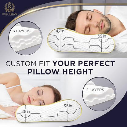 Memory Foam Pillow, King Cervical Pillow for Neck Pain, Contour Pillow, Pillow for Neck and Shoulder Pain, Neck Pain Pillow, Side Sleeper Pillow for Shoulder Pain, Side Sleeping Pillow