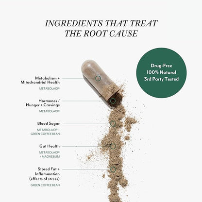 Veracity Ignite - Natural Cellular Metabolic Support Supplement, Hormone Regulator for Women - Body Recomposition GLP-1 Regulator - 100% Non-Drug Formula