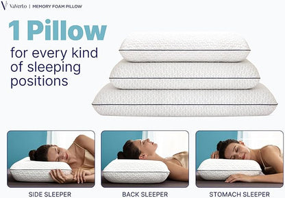 Vaverto Gel Memory Foam Pillow 2 Pack - Standard Size - Ventilated, Bed Pillows with Viscose Made from Bamboo Pillow Cover,Cooling, Contoured Support