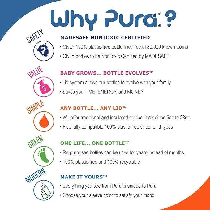 Pura Sport Big Mouth Silicone Sport Top Lid - Plastic-Free, Spill-Leak Proof, Medical-Grade, Fits All Bottle - Pink
