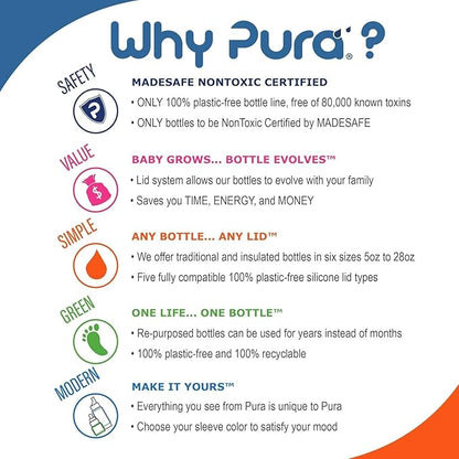 Pura Sport Big Mouth Silicone Sport Top Lid - Plastic-Free, Spill-Leak Proof, Medical-Grade, Fits All Bottle - Pink