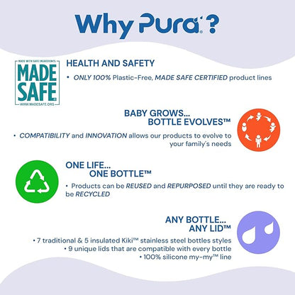 Pura Sport Big Mouth Silicone Sport Top Lid - Plastic-Free, Spill-Leak Proof, Medical-Grade, Fits All Pura Bottle - Aqua