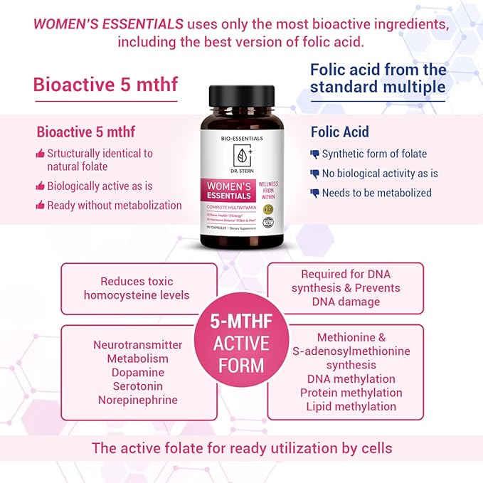 Women’s Essentials Comprehensive Daily Complete Multiple Vitamin, Mineral, and Organic Phytonutrients Complex by Dr. Ian Stern, (90 Capsules)
