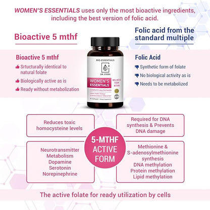 Women’s Essentials Comprehensive Daily Complete Multiple Vitamin, Mineral, and Organic Phytonutrients Complex by Dr. Ian Stern, (90 Capsules)