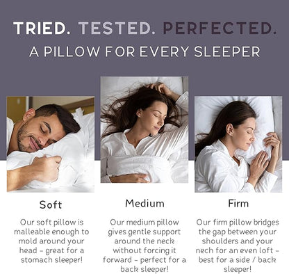 Lincove Signature 100% Natural Canadian White Down Luxury Sleeping Pillow - 800 Fill Power, 500 Thread Count Cotton Shell, Made in Canada, Standard - Medium, 1 Pack
