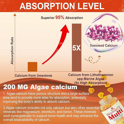 Womens Multivitamin Gummies, Sugar-Free Methylated Multivitamins w/D3 + K2, Vegan Omega 3, Algae Calcium, Daily Vitamin A C E B6 B12 Folate, Inositol, Minerals for Energy, Mood, Bone, Hormore, 60 Cts