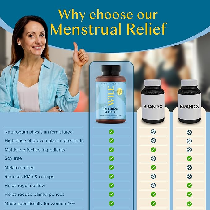 WILE Menopause and Perimenopause Supplements for Women - Menstrual Cramp, PMS and Heavy Period Relief with Dong Quai - Premenopausal Support for Hormone Balance & Improved Mood, Vegan, 30 Servings