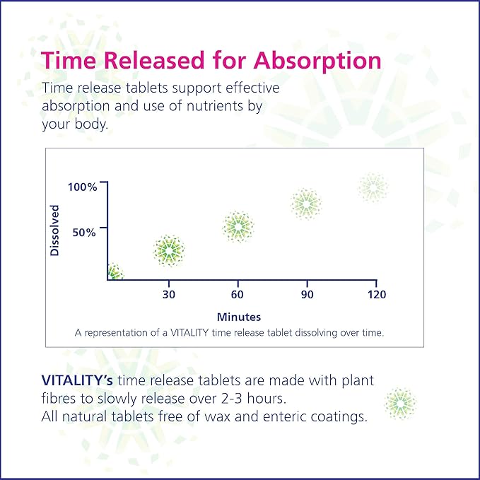 VITALITY Time Release Super Multi+ | Multivitamin | Supports Healthy Hair, Skin and Nails | 60 Tablets
