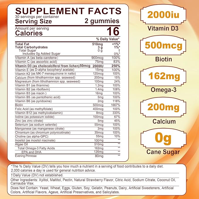 Womens Multivitamin Gummies, Sugar-Free Methylated Multivitamins w/D3 + K2, Vegan Omega 3, Algae Calcium, Daily Vitamin A C E B6 B12 Folate, Inositol, Minerals for Energy, Mood, Bone, Hormore, 60 Cts