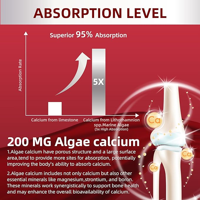 Women’s 50+ Multivitamins, Multivitamin for Women with Vitamin A, C, D3, E and Zinc for Immune Health Support, Calcium & More, Vegan Sugar Free 120 Count