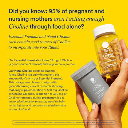 Ritual Essential for Women Prenatal Multivitamin: Folate & Choline for Neural Tube Support, Omega-3 DHA for Fetal Brain Development, Iron, Calcium-Helper D3 & K2, Non-GMO, Vegan, Mint, 30 Days