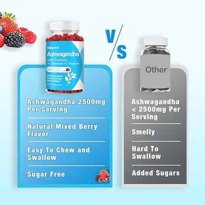2 Pack Ashwagandha Gummies with L-theanine, 2500mg Ashwa Root Supplement Gummy for Women Men, 120 Mixed Berry Flavored Gummies