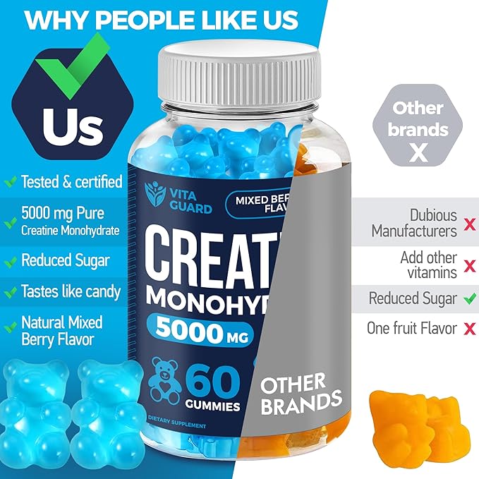5000mg Creatine Monohydrate Gummies Formula for Men and Women Ultimate Muscle Builder, Energy Booster & Pre-Workout Supplement (2 Pack)